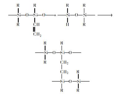 模具硅橡胶 模具硅橡胶