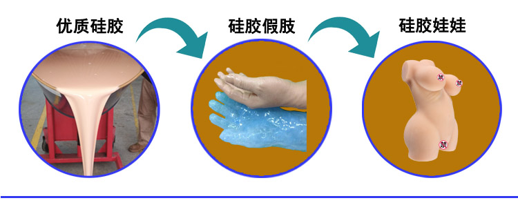 仿真人体硅胶