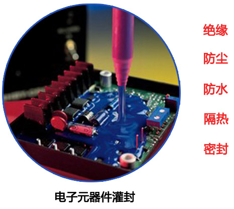 电子灌封胶-米兰足球俱乐部官网首页