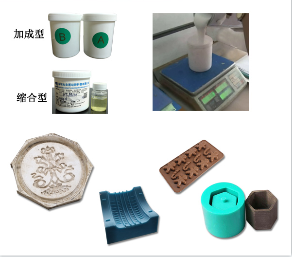 模具硅胶